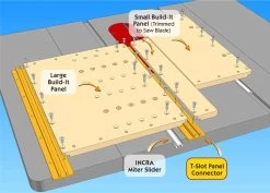 INCRA Small Build-It Panel (197 X 394 Mm) -Tormek Store 941221c4 a179 4a1a 874a 5f074382806e 69839.1706785508